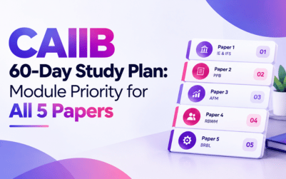 CAIIB 60-Day Study Plan: Module Priority for All 5 Papers